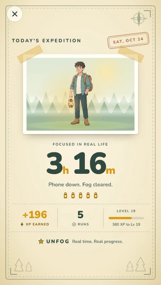 Unfog's daily expedition page